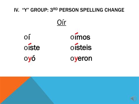 PPT - Preterite Tense Conjugation PowerPoint Presentation, free ...