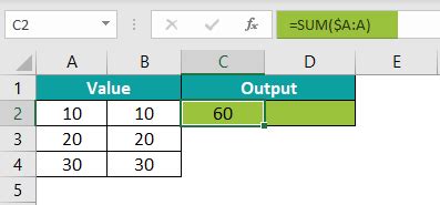 Image result for Relative Reference Excel Example