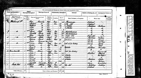 UK Census Records