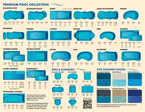 Fiberglass Inground Pools - Alden Pools & Play