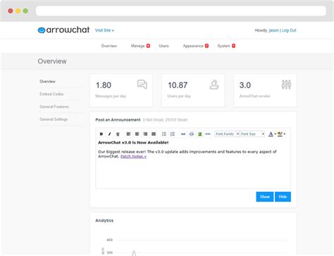 Image result for Admin Panel of Chat App