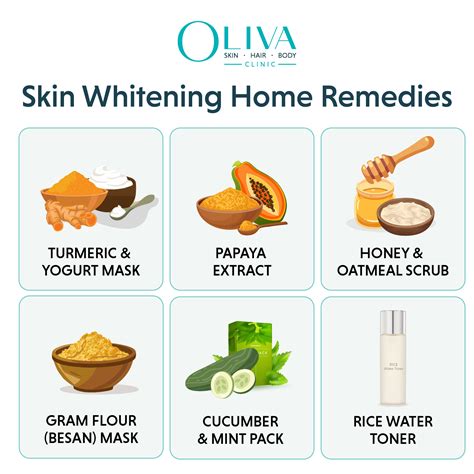 10 Athome Beauty Tips For Skin Whitening That Actually Work