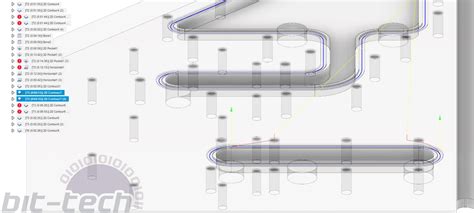 Image result for Bit Tech How to Create Distro Plate