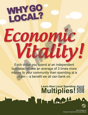 Buy Local Save Community 的图像结果