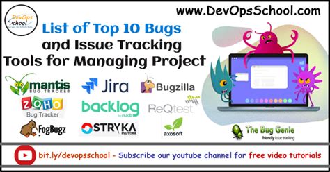 Image result for Issue Tracking Bitbucket