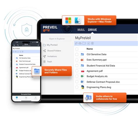 Image result for Email Encryption Services