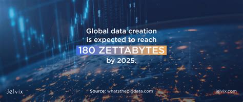 Image result for Fast Programming Language