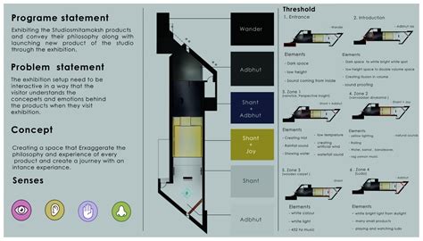 Jyotirgamaya | CEPT - Portfolio