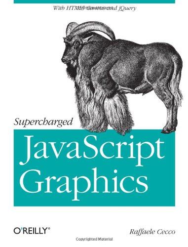 Image result for JavaScript Graphics