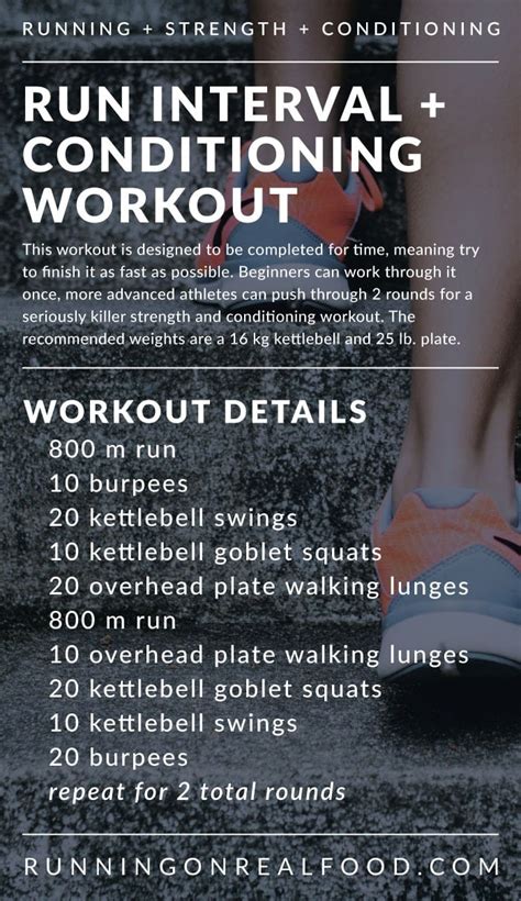 Image result for Running Workouts