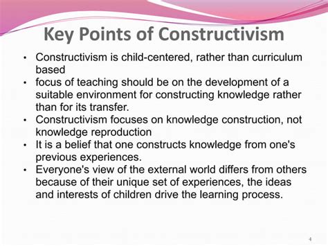 Constructivism Learning Meaning 的图像结果
