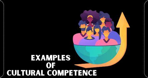 Image result for Cultural Competence Examples