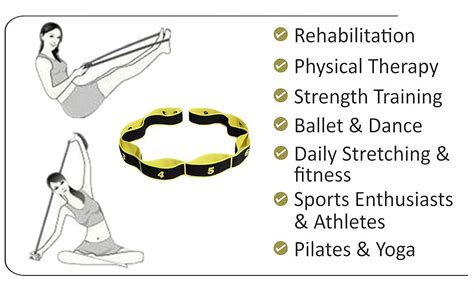 Lumino Cielo Yoga Stretch Strap With Multiple Loops for Hamstring ...