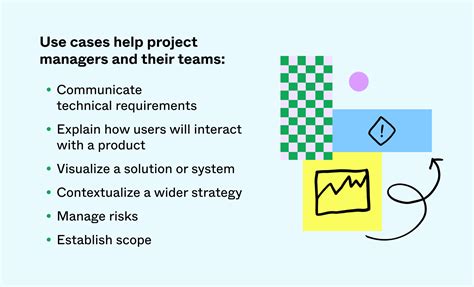 Use Case Example 的图像结果