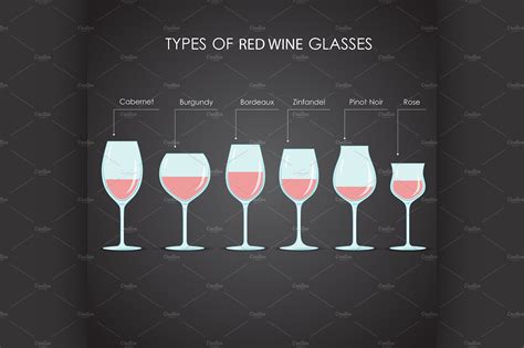 Types Of Red Wine Glasses at Roosevelt Nelson blog
