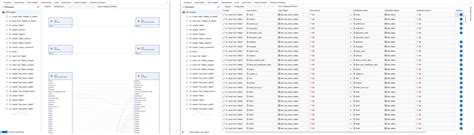 Image result for Parse SQL