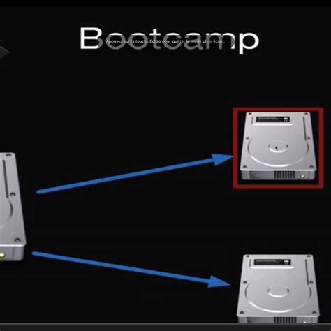 Installer Bootstrap Sur Mac 的图像结果