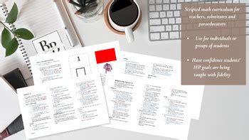 Image result for Scripted Math Curriculum