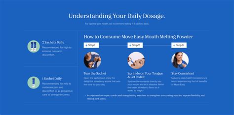 Move Easy | Advanced Joint Support | Clinically Proven Ingredients ...