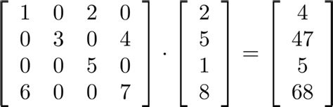 Image result for Vector/Matrix