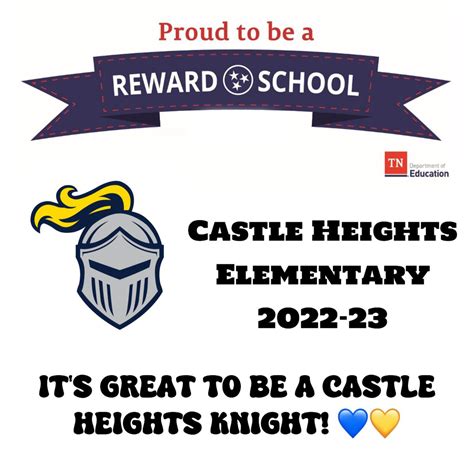 Castle Heights Elementary has been designated as one of the 2022-23 ...