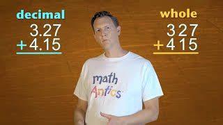 Image result for Math Antics Multiply Fractions