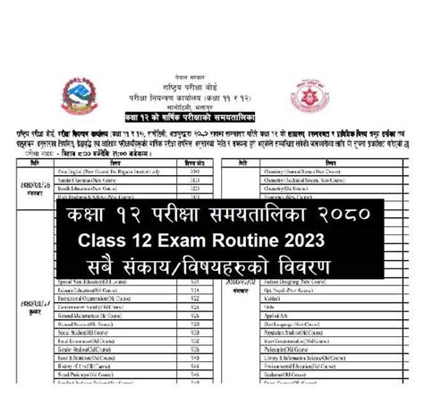 Image result for Class 12 Routine 2080