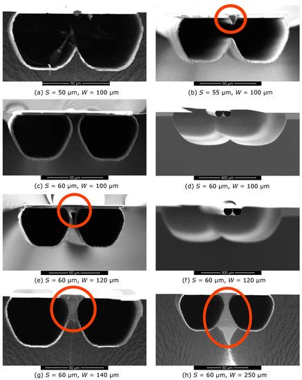 Heavily-Doped Bulk Silicon Sidewall Electrodes Embedded between Free ...