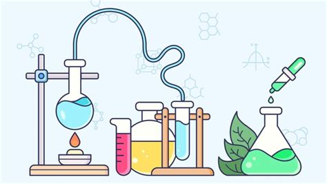 Image result for Science Class 8 Projects