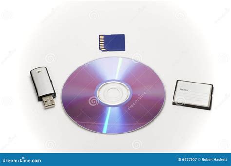 Image result for Computer Data Storage
