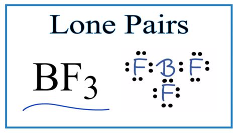 Boron Trifluoride Molecular Geometry at James Hillier blog