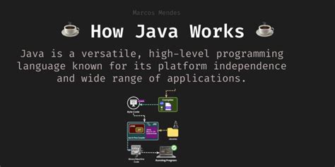 Image result for Java Program Works