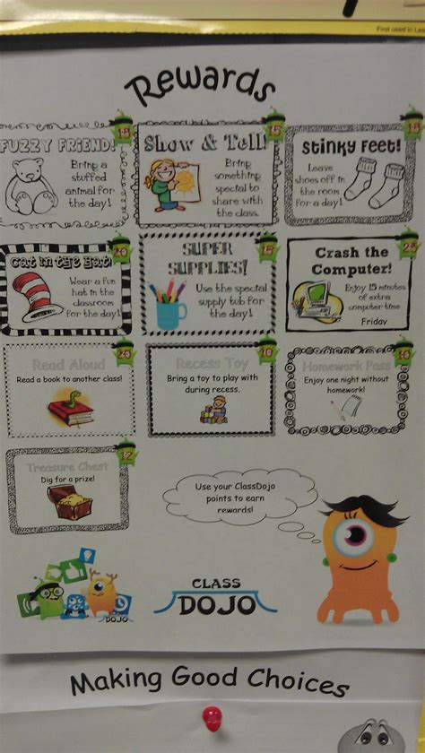 My NEW Class Dojo Points Reward System! | Teaching classroom management ...