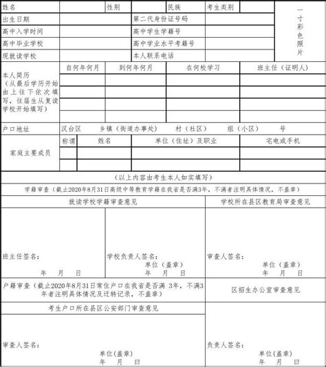 【必看】2022四川高考报名最全保姆级报名攻略！ - 知乎