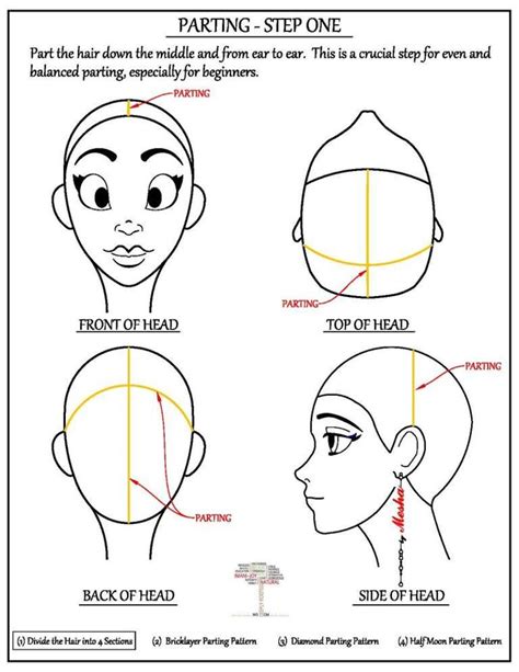 Image result for Parting Pattern for Braids