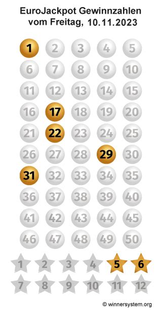 eurojackpot hufigste zahlen,many often seek insights