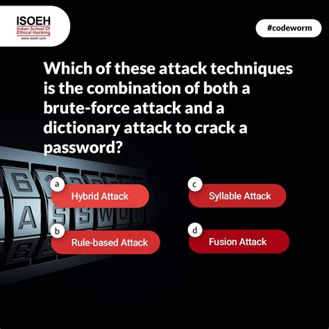 Codeworm 的图像结果