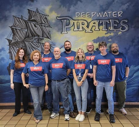 Social Studies – Social Studies – Deepwater Junior High