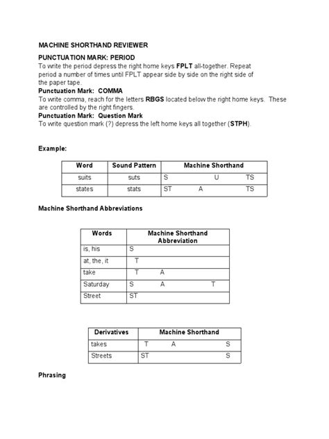 Machine Shorthand Keyboard 的图像结果