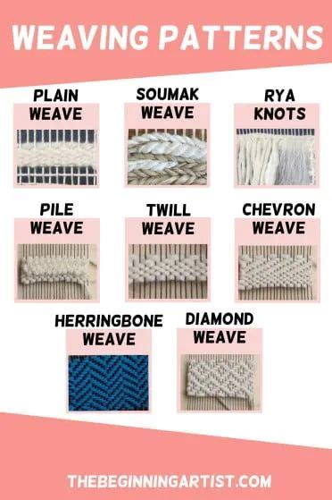 Image result for Weaving Patterns