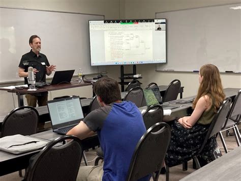 Image result for Training a Small Class