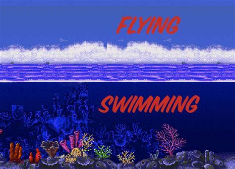 Image result for Unity 3D Water Physics