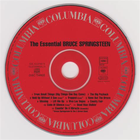 Image result for Essential Bruce Springsteen