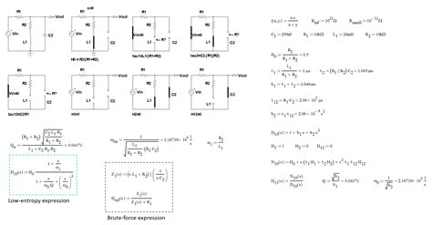 Image result for Transfer Function Problems