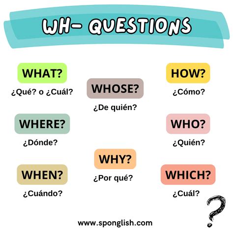 Wh Questions: Cómo usar cada una, ejemplos, y estructura