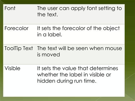 Image result for ToolBox in Visual Basic