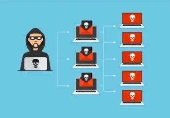 Image result for How to Create a Botnet