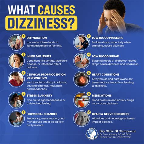 Dizziness: Symptoms, Causes and Holistic Healing Options