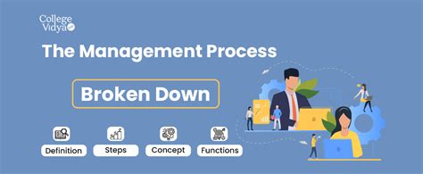 Image result for Process Management Explained