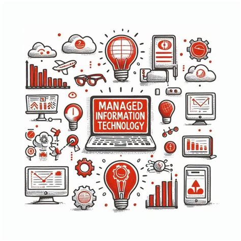 Computer Managed IT Support 的图像结果